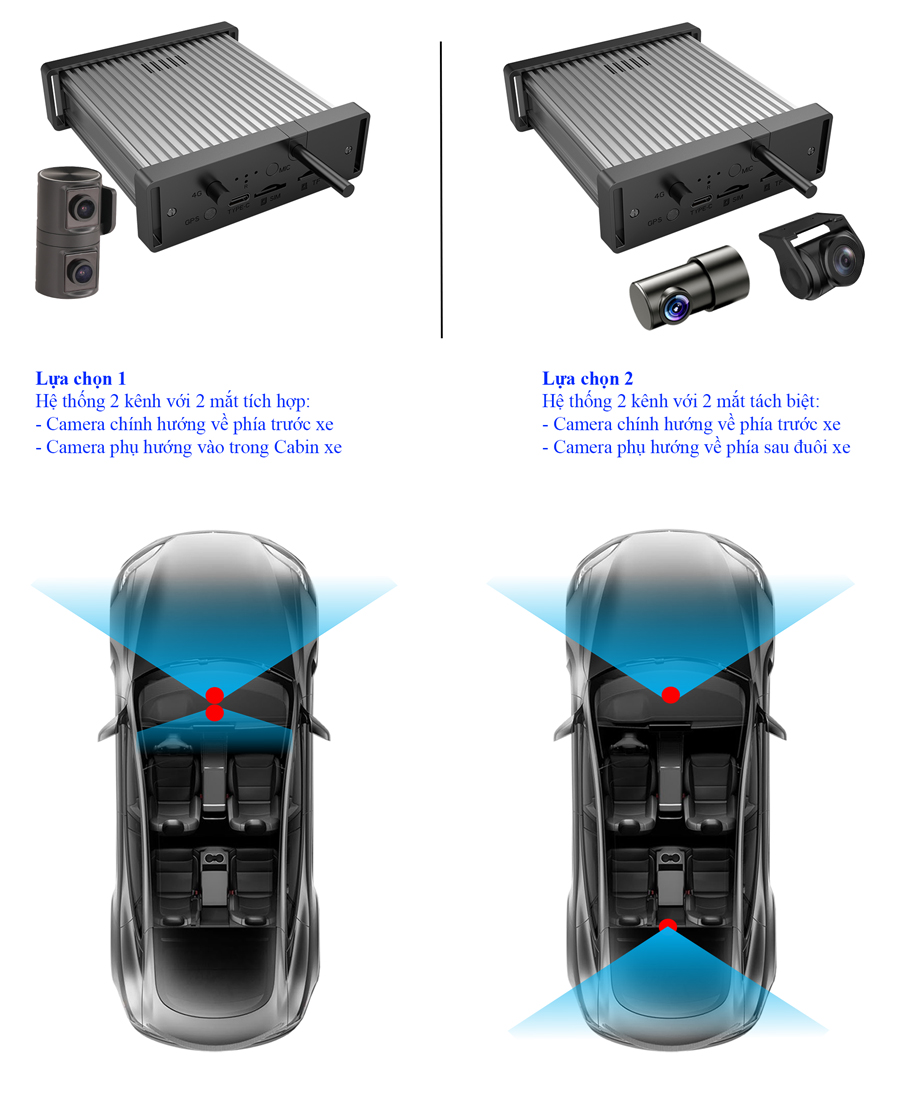 camera-hanh-trinh-Navicom-J247Promax